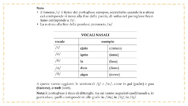 VOGAIS VOGAIS