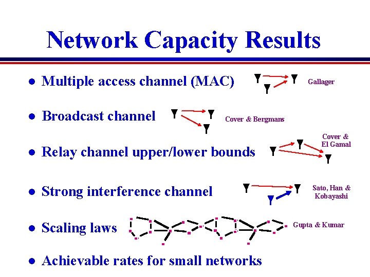 Capacity cooperation and crosslayer design in wireless networks