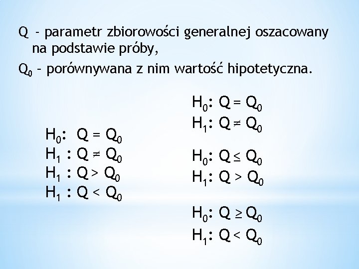 Q - parametr zbiorowości generalnej oszacowany na podstawie próby, Q 0 – porównywana z