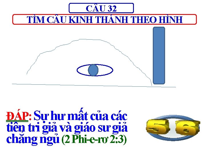 C U 32 TÌM C U KINH THÁNH THEO HÌNH ĐÁP: Sự hư mất