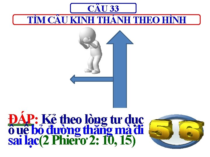 C U 33 TÌM C U KINH THÁNH THEO HÌNH ĐÁP: Kẻ theo lòng