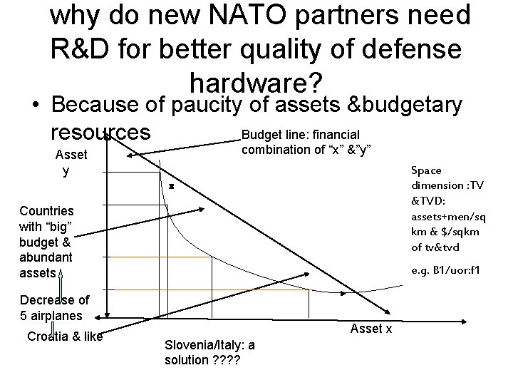 why do new NATO partners need R&D for better quality of defense hardware? •