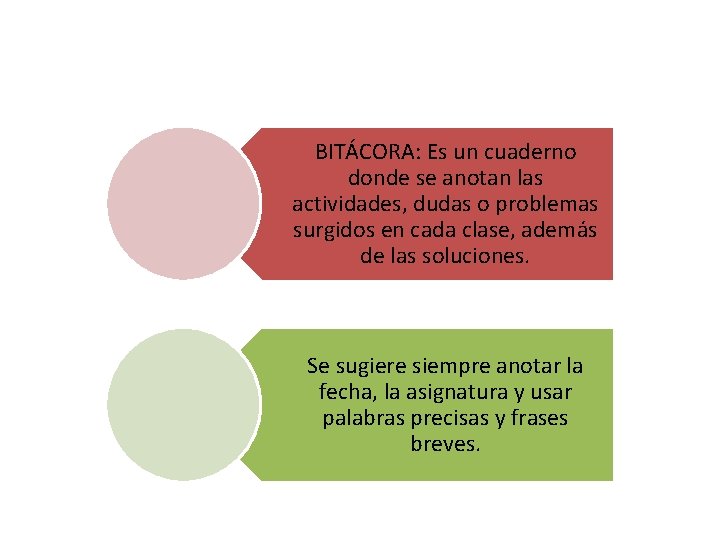 BITÁCORA: Es un cuaderno donde se anotan las actividades, dudas o problemas surgidos en