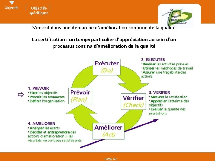 Objectifs spécifiques S’inscrit dans une démarche d’amélioration continue de la qualité La certification :