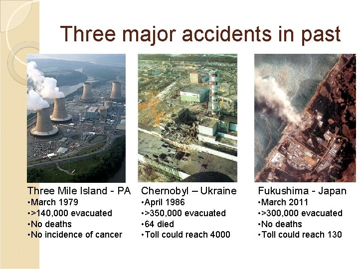 Three major accidents in past Three Mile Island - PA Chernobyl – Ukraine Fukushima