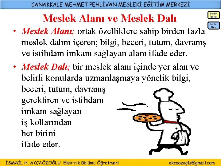 Meslek Alanı ve Meslek Dalı Dersin İçeriği Modül Başı • Meslek Alanı; ortak özelliklere