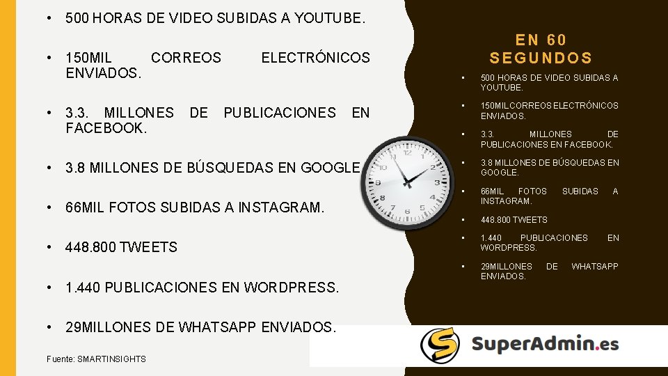  • 500 HORAS DE VIDEO SUBIDAS A YOUTUBE. • 150 MIL CORREOS ENVIADOS.