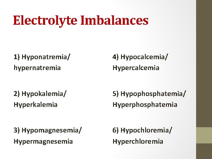Electrolyte Imbalances 1) Hyponatremia/ hypernatremia 4) Hypocalcemia/ Hypercalcemia 2) Hypokalemia/ Hyperkalemia 5) Hypophosphatemia/ Hyperphosphatemia