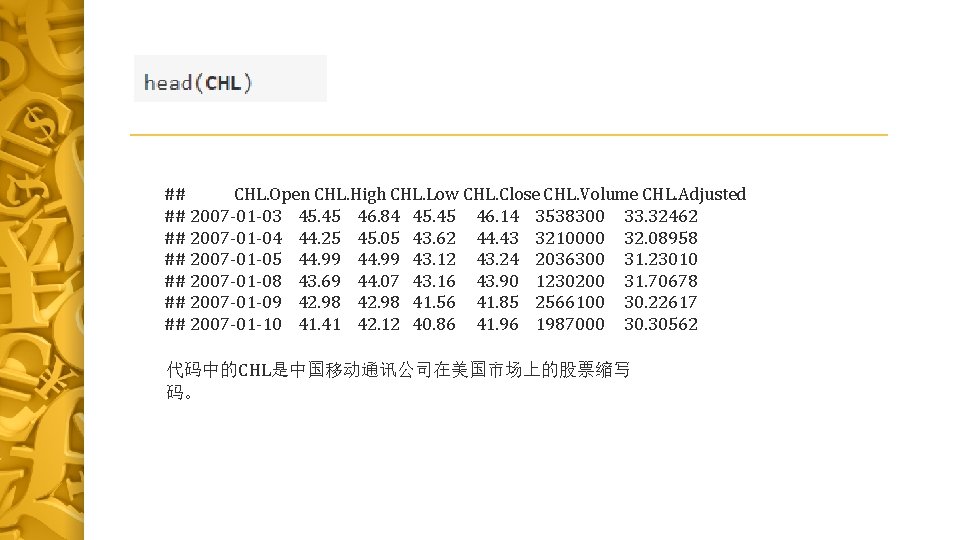 ## CHL. Open CHL. High CHL. Low CHL. Close CHL. Volume CHL. Adjusted ##