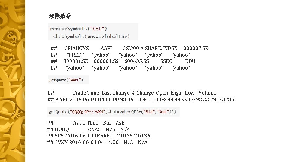 移除数据 ## CPIAUCNS AAPL CSI 300 A. SHARE. INDEX 000002. SZ ## “FRED” “yahoo”