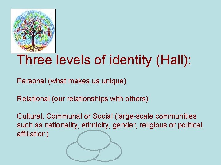 Three levels of identity (Hall): Personal (what makes us unique) Relational (our relationships with