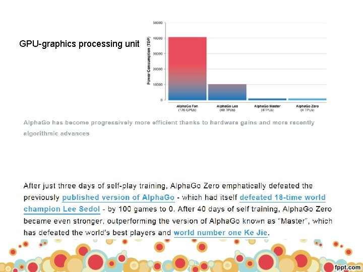 GPU-graphics processing unit 