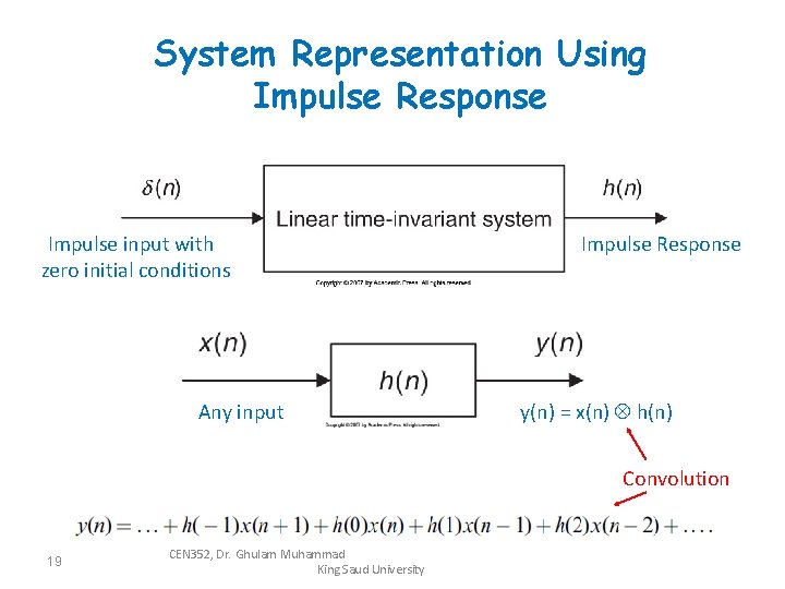 System Representation Using Impulse Response Impulse input with zero initial conditions Any input Impulse