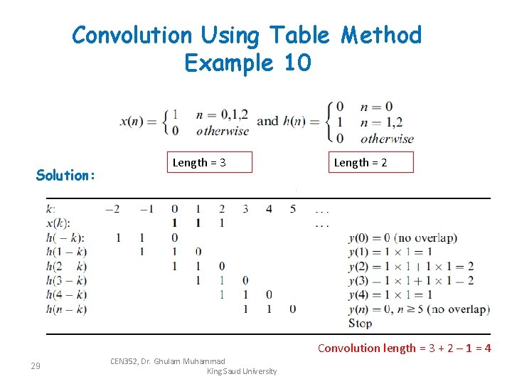 Convolution Using Table Method Example 10 Solution: Length = 3 Length = 2 Convolution
