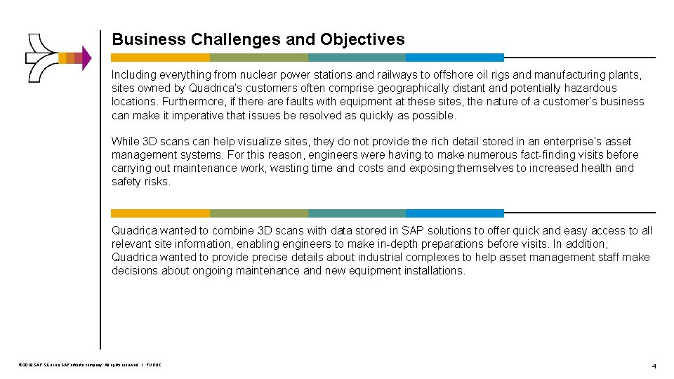 Business Challenges and Objectives Including everything from nuclear power stations and railways to offshore