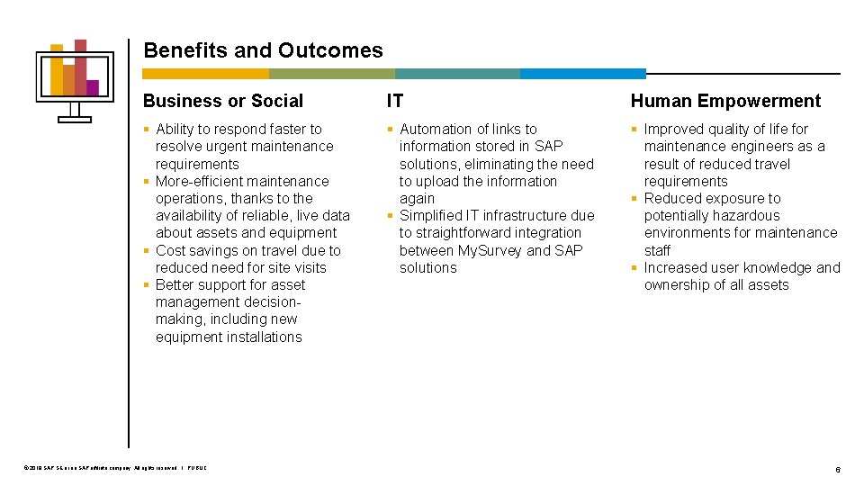 Benefits and Outcomes Business or Social IT Human Empowerment § Ability to respond faster