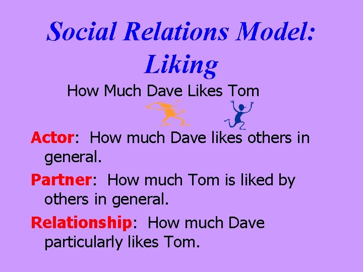 Social Relations Model: Liking How Much Dave Likes Tom Actor: How much Dave likes Social Relations Model: Liking How Much Dave Likes Tom Actor: How much Dave likes