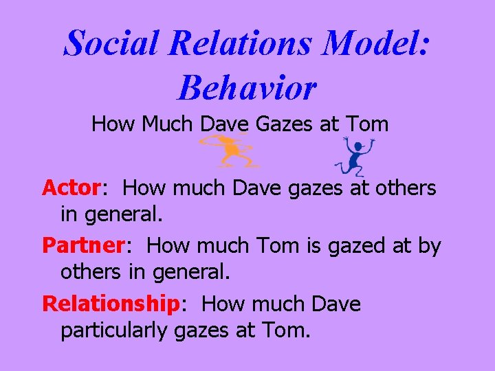 Social Relations Model: Behavior How Much Dave Gazes at Tom Actor: How much Dave Social Relations Model: Behavior How Much Dave Gazes at Tom Actor: How much Dave