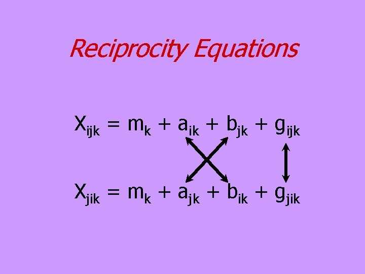 Reciprocity Equations Xijk = mk + aik + bjk + gijk Xjik = mk Reciprocity Equations Xijk = mk + aik + bjk + gijk Xjik = mk