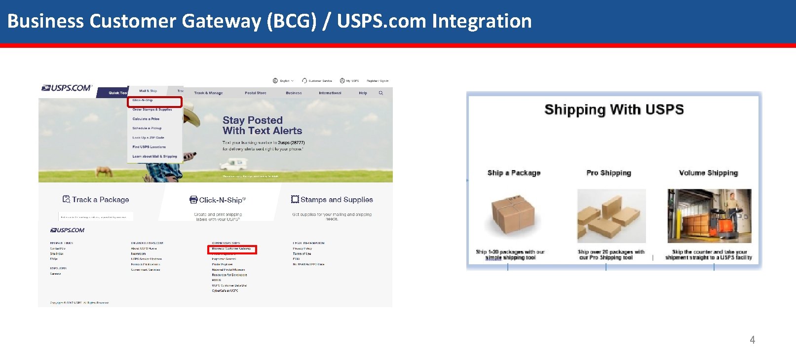 Business Customer Gateway (BCG) / USPS. com Integration 4 