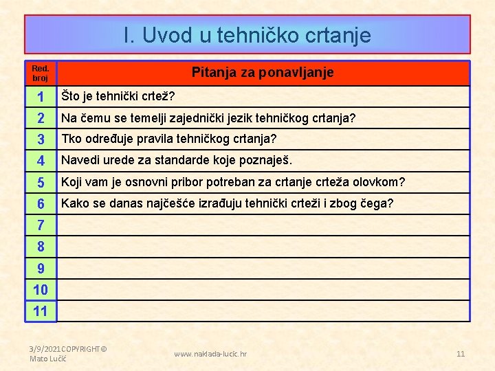 I. Uvod u tehničko crtanje Red. broj Pitanja za ponavljanje 1 Što je tehnički