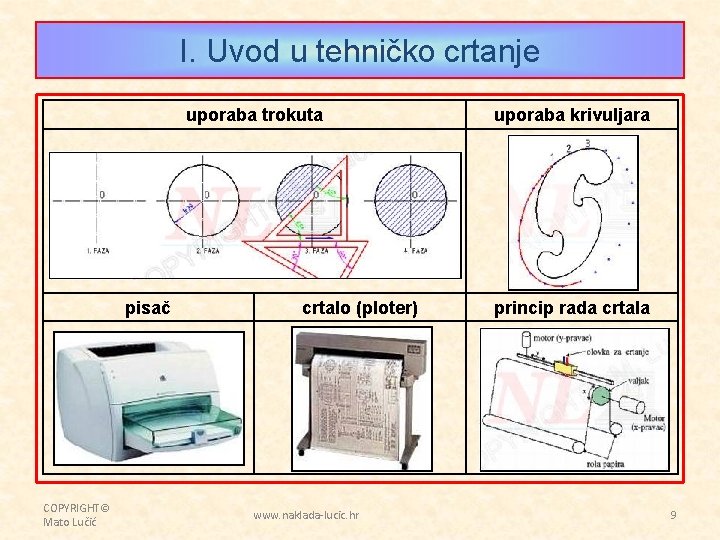 I. Uvod u tehničko crtanje uporaba trokuta pisač COPYRIGHT© Mato Lučić crtalo (ploter) www.