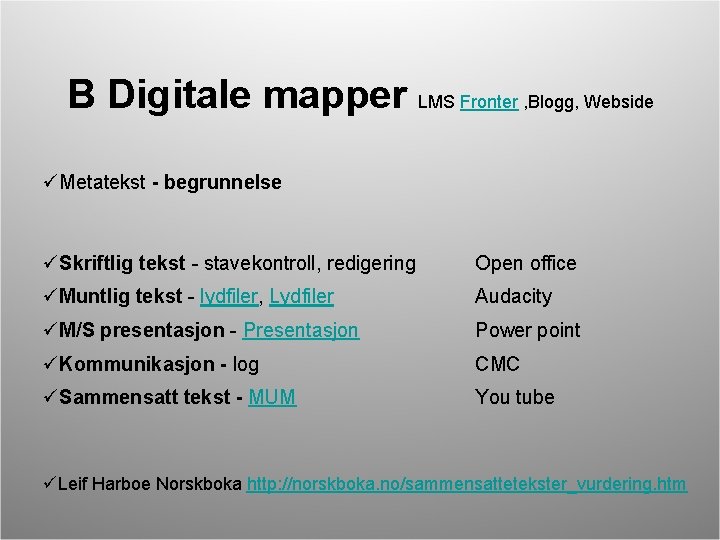 B Digitale mapper LMS Fronter , Blogg, Webside üMetatekst - begrunnelse üSkriftlig tekst -