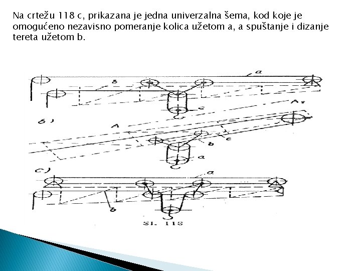 Na crtežu 118 c, prikazana je jedna univerzalna šema, kod koje je omogućeno nezavisno