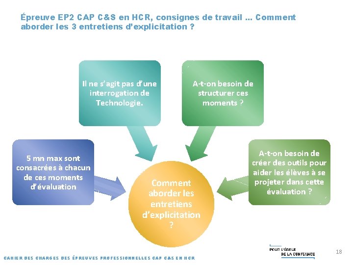 Épreuve EP 2 CAP C&S en HCR, consignes de travail. . . Comment aborder