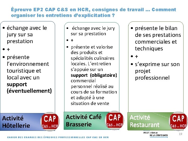 Épreuve EP 2 CAP C&S en HCR, consignes de travail. . . Comment organiser