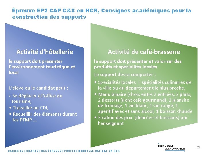 Épreuve EP 2 CAP C&S en HCR, Consignes académiques pour la construction des supports