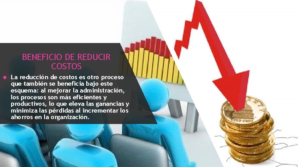 BENEFICIO DE REDUCIR COSTOS La reducción de costos es otro proceso que también se BENEFICIO DE REDUCIR COSTOS La reducción de costos es otro proceso que también se
