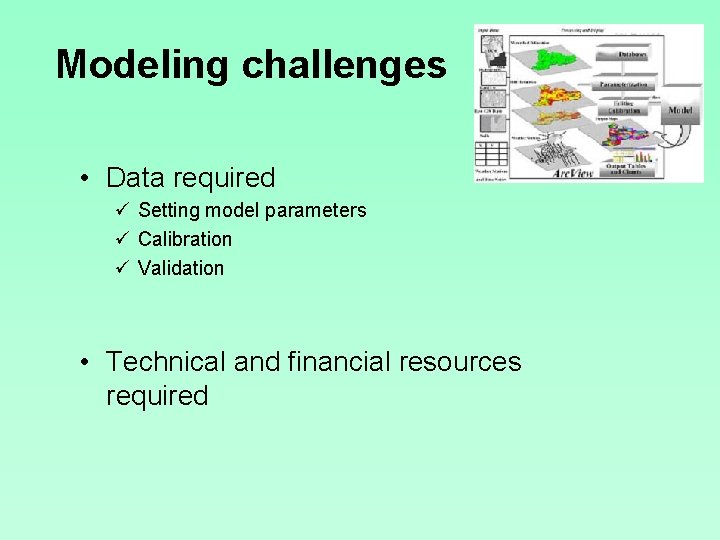 Modeling challenges • Data required ü Setting model parameters ü Calibration ü Validation •