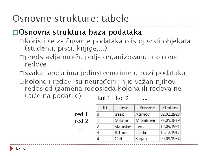 Osnovne strukture: tabele � Osnovna � koristi struktura baza podataka se za čuvanje podataka