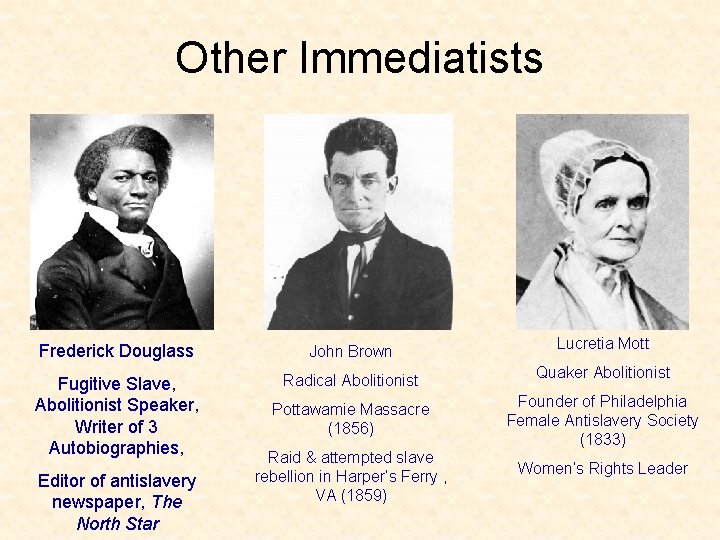 Other Immediatists Frederick Douglass John Brown Lucretia Mott Fugitive Slave, Abolitionist Speaker, Writer of