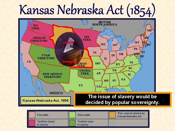Kansas Nebraska Act (1854) popular Sovereignty The issue of slavery would be decided by