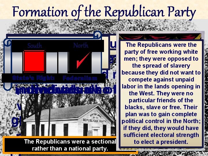 Formation of the Republican Party The Republicans were the North South 1856, The name