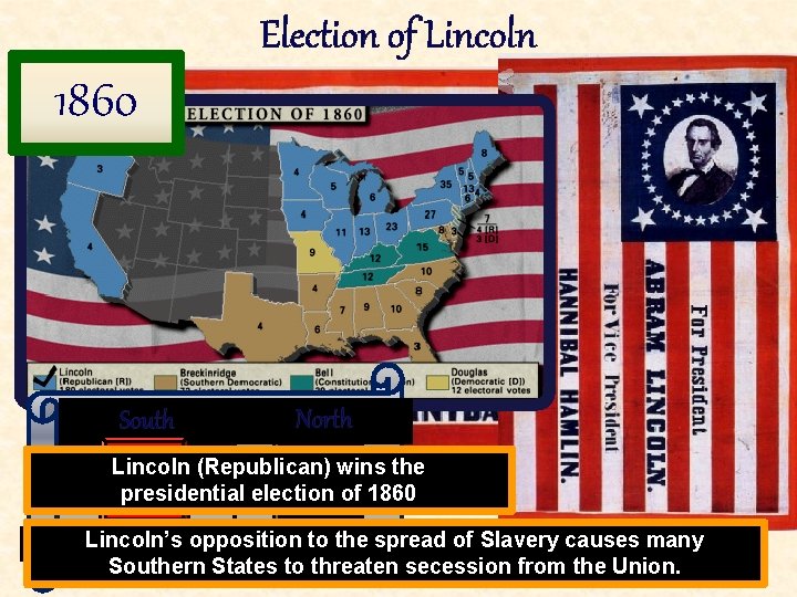 Election of Lincoln 1860 South North Lincoln (Republican) wins the presidential election of 1860