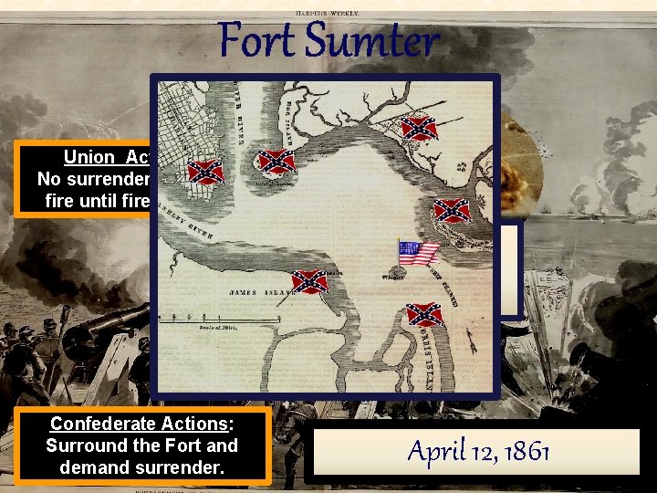 Fort Sumter Union Actions: No surrender! Do not fire until fired upon. Following a
