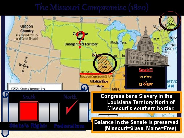 The Missouri Compromise (1820) ? Free Future Free States Slave Senate= Future Slave States