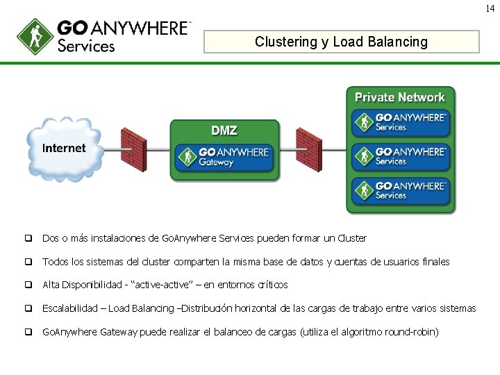 14 Clustering y Load Balancing q Dos o más instalaciones de Go. Anywhere Services