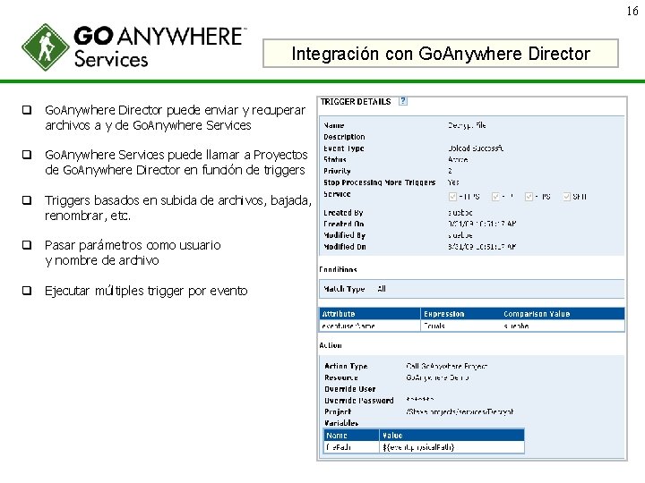 16 Integración con Go. Anywhere Director q Go. Anywhere Director puede enviar y recuperar