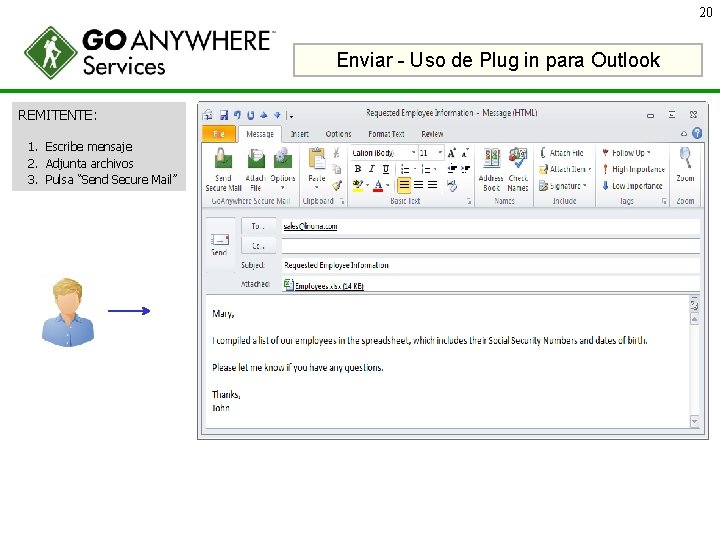 20 Enviar - Uso de Plug in para Outlook REMITENTE: 1. Escribe mensaje 2.