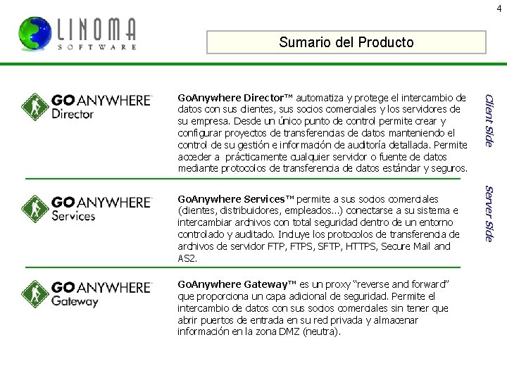 4 Sumario del Producto Go. Anywhere Gateway™ es un proxy “reverse and forward” que