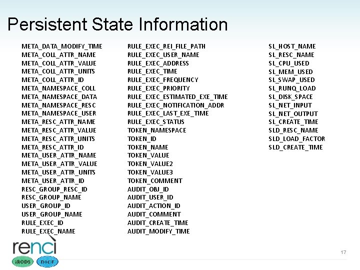 Persistent State Information META_DATA_MODIFY_TIME META_COLL_ATTR_NAME META_COLL_ATTR_VALUE META_COLL_ATTR_UNITS META_COLL_ATTR_ID META_NAMESPACE_COLL META_NAMESPACE_DATA META_NAMESPACE_RESC META_NAMESPACE_USER META_RESC_ATTR_NAME META_RESC_ATTR_VALUE