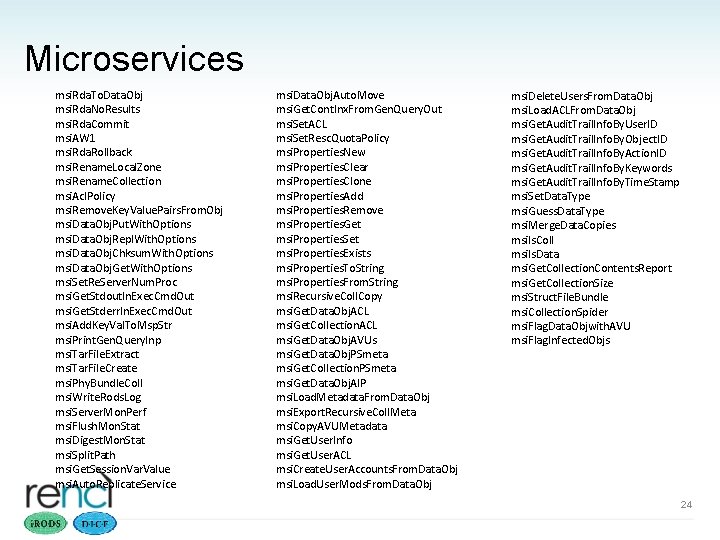 Microservices msi. Rda. To. Data. Obj msi. Rda. No. Results msi. Rda. Commit msi.