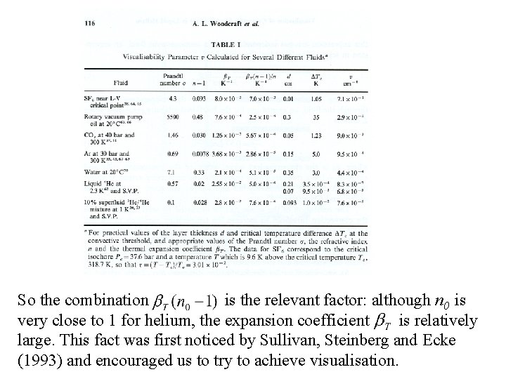 So the combination is the relevant factor: although n 0 is very close to