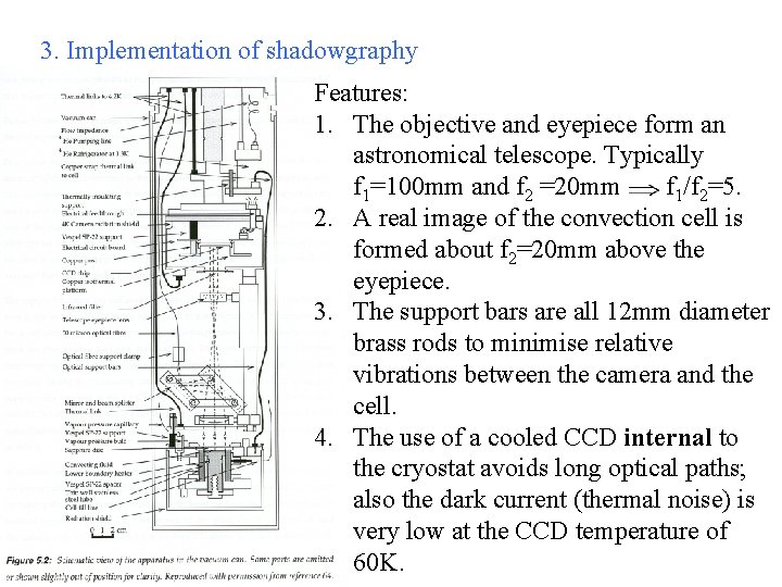 3. Implementation of shadowgraphy Features: 1. The objective and eyepiece form an astronomical telescope.