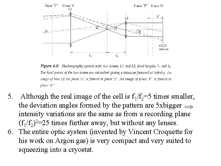 5. Although the real image of the cell is f 1/f 2=5 times smaller,