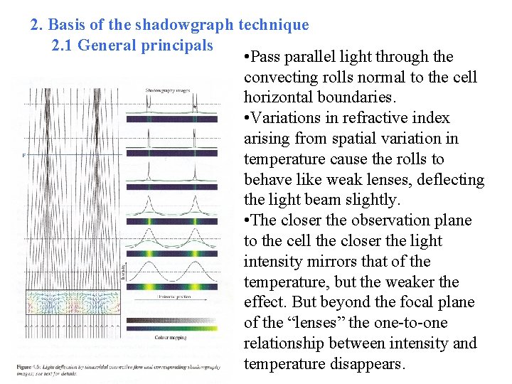 2. Basis of the shadowgraph technique 2. 1 General principals • Pass parallel light